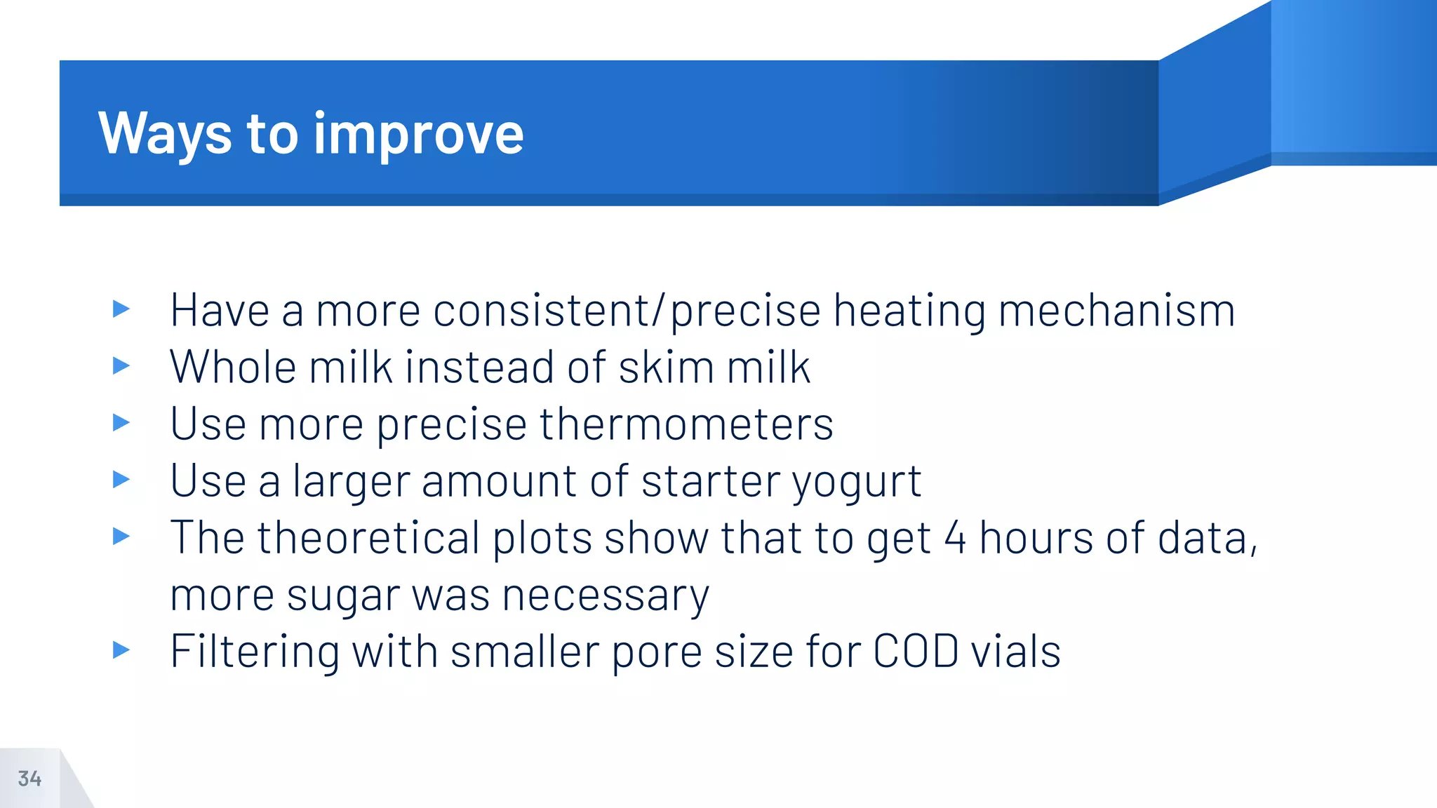 Ways to improve
▸ Have a more consistent/precise heating mechanism
▸ Whole milk instead of skim milk
▸ Use more precise thermometers
▸ Use a larger amount of starter yogurt
▸ The theoretical plots show that to get 4 hours of data,
more sugar was necessary
▸ Filtering with smaller pore size for COD vials
34
 