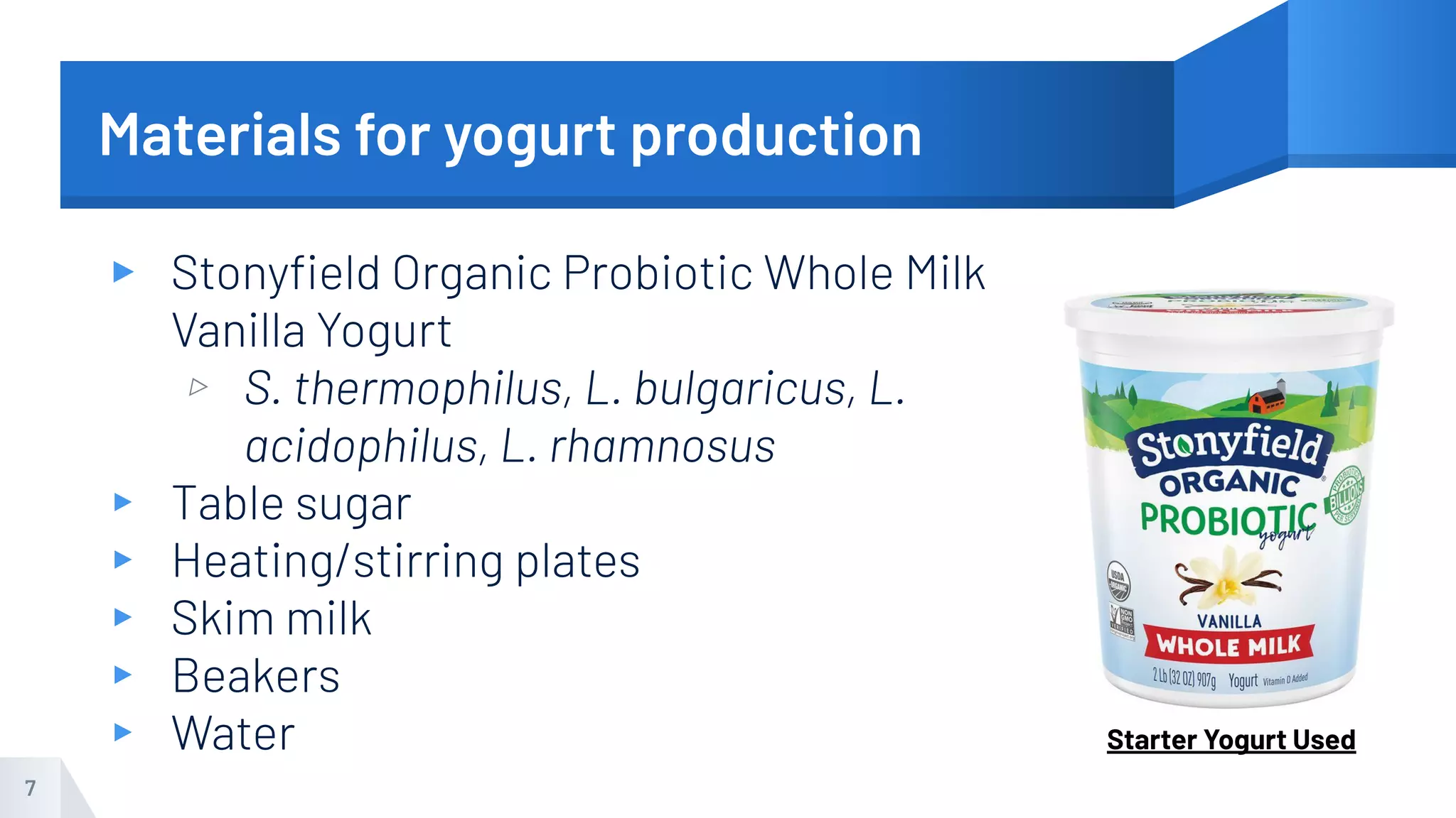 Materials for yogurt production
▸ Stonyﬁeld Organic Probiotic Whole Milk
Vanilla Yogurt
▹ S. thermophilus, L. bulgaricus, L.
acidophilus, L. rhamnosus
▸ Table sugar
▸ Heating/stirring plates
▸ Skim milk
▸ Beakers
▸ Water
7
Starter Yogurt Used
 