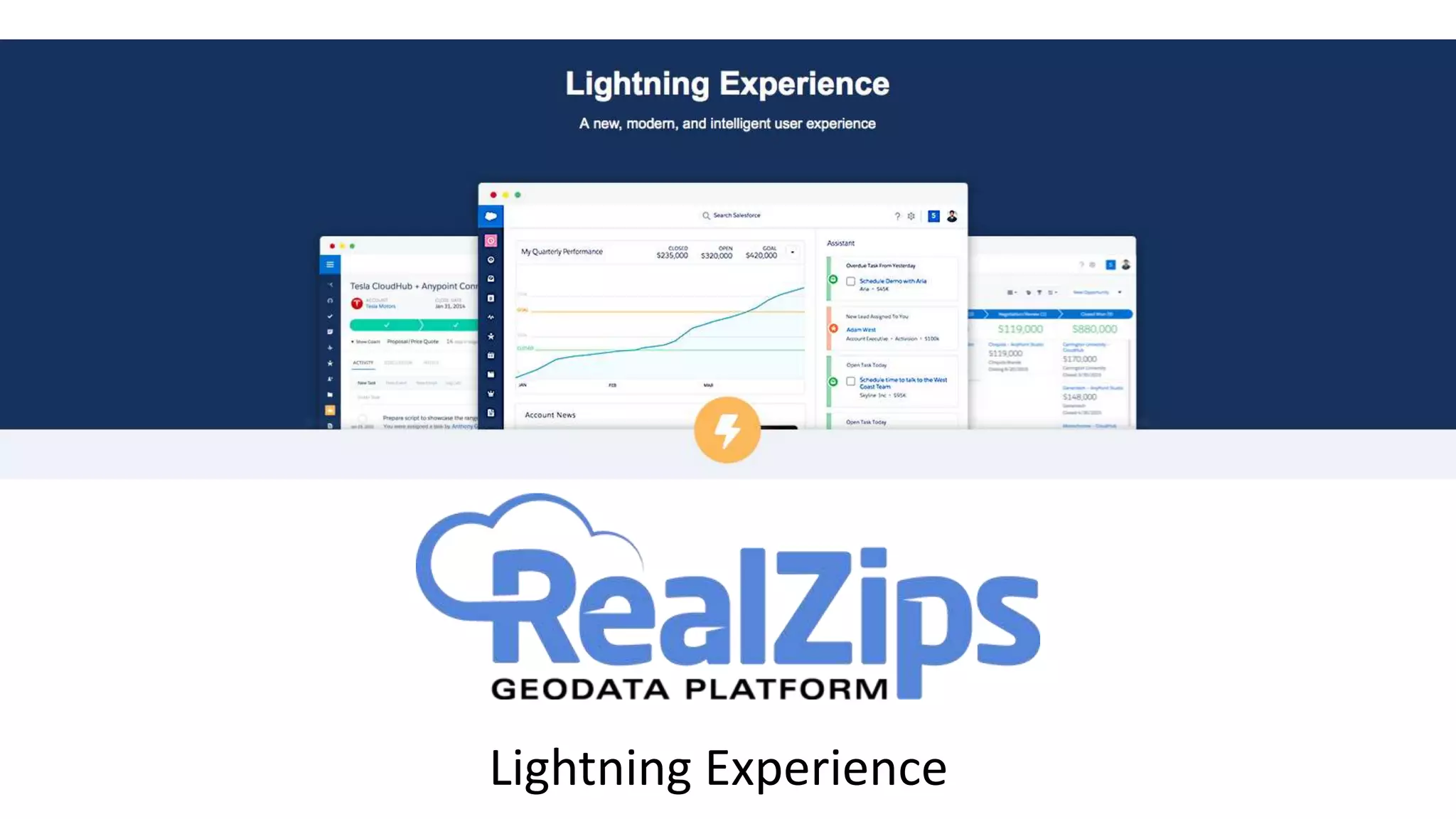Lightning Experience
 