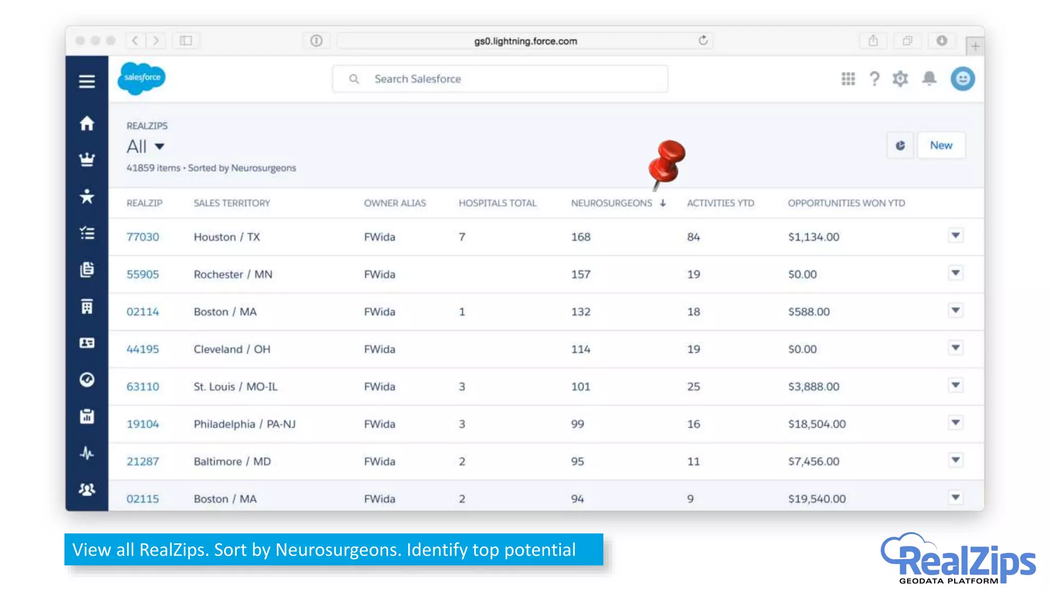 View all RealZips. Sort by Neurosurgeons. Identify top potential
 