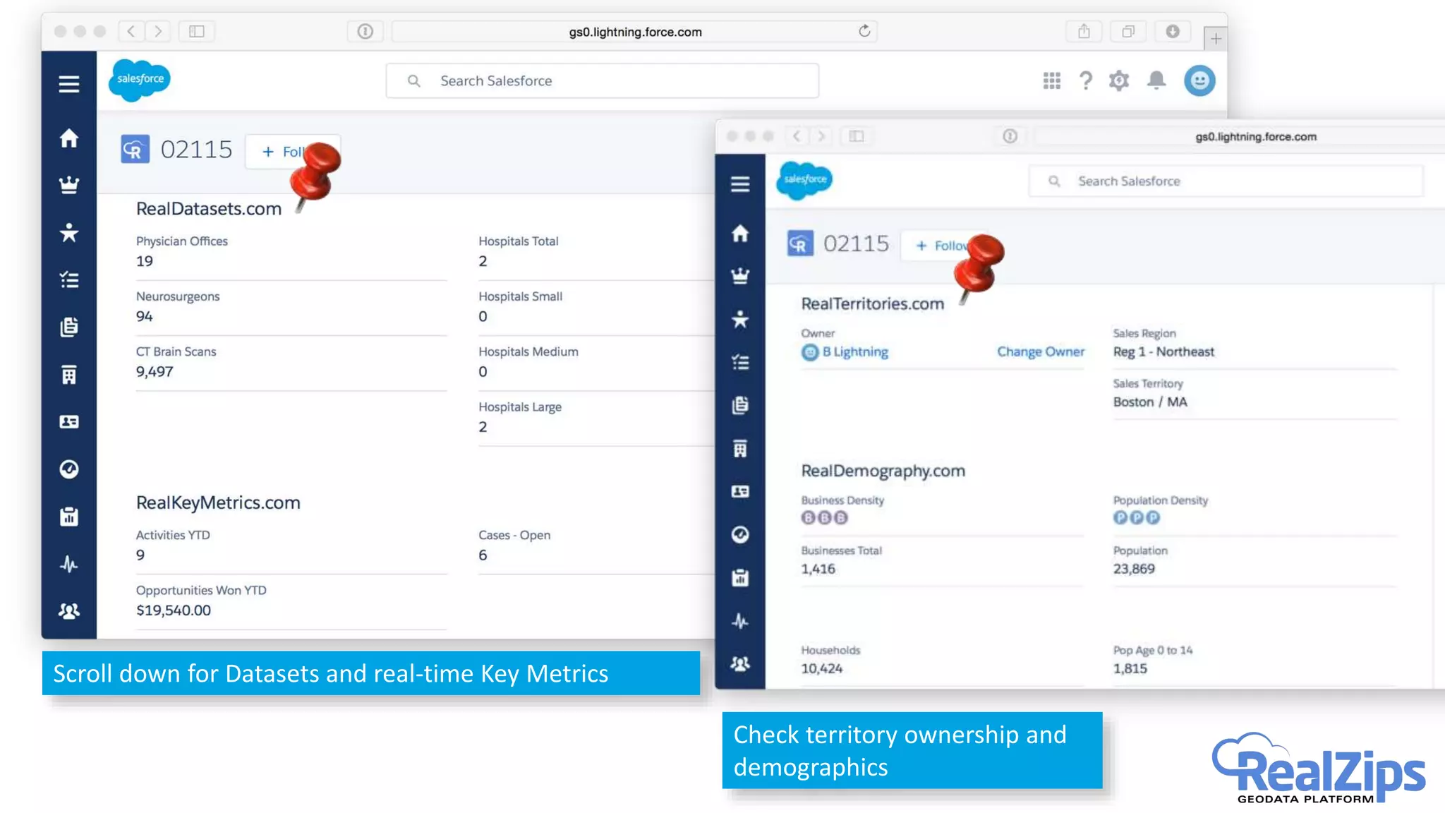 Check territory ownership and
demographics
Scroll down for Datasets and real-time Key Metrics
 