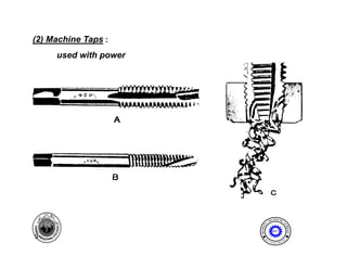 (2) Machine Taps :
     used with power




                                        I NE ER I NG
                                    ENG              T




                               AL




                                                    EC
                       MECH NIC




                                                      HNOLOGY
                           A
                                       MET

9                               E              N




                                                    T
                           D
                                    P A
                                        R T ME
 