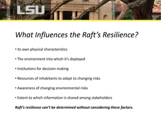 Resilient Human Communities - Social-Ecological Resilience Theory | PPTX