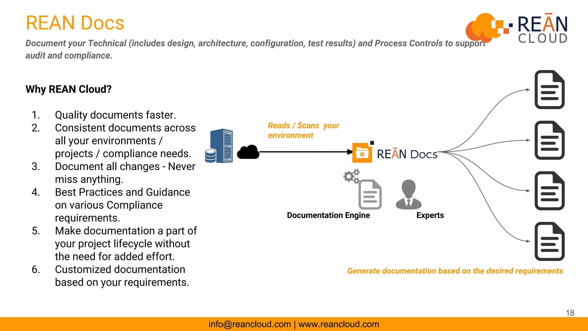 info@reancloud.com | www.reancloud.com
REAN Docs
Document your Technical (includes design, architecture, configuration, test results) and Process Controls to support
audit and compliance.
Why REAN Cloud?
1. Quality documents faster.
2. Consistent documents across
all your environments /
projects / compliance needs.
3. Document all changes - Never
miss anything.
4. Best Practices and Guidance
on various Compliance
requirements.
5. Make documentation a part of
your project lifecycle without
the need for added effort.
6. Customized documentation
based on your requirements.
Documentation Engine Experts
Reads / Scans your
environment
Generate documentation based on the desired requirements
18
 