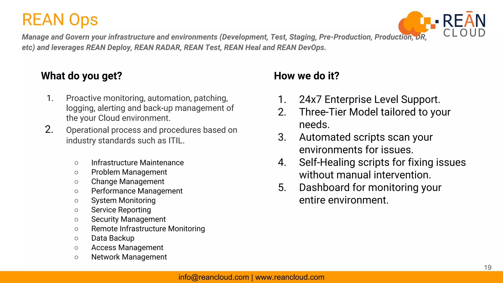 info@reancloud.com | www.reancloud.com
REAN Ops
Manage and Govern your infrastructure and environments (Development, Test, Staging, Pre-Production, Production, DR,
etc) and leverages REAN Deploy, REAN RADAR, REAN Test, REAN Heal and REAN DevOps.
How we do it?
1. 24x7 Enterprise Level Support.
2. Three-Tier Model tailored to your
needs.
3. Automated scripts scan your
environments for issues.
4. Self-Healing scripts for fixing issues
without manual intervention.
5. Dashboard for monitoring your
entire environment.
What do you get?
1. Proactive monitoring, automation, patching,
logging, alerting and back-up management of
the your Cloud environment.
2. Operational process and procedures based on
industry standards such as ITIL.
○ Infrastructure Maintenance
○ Problem Management
○ Change Management
○ Performance Management
○ System Monitoring
○ Service Reporting
○ Security Management
○ Remote Infrastructure Monitoring
○ Data Backup
○ Access Management
○ Network Management
19
 