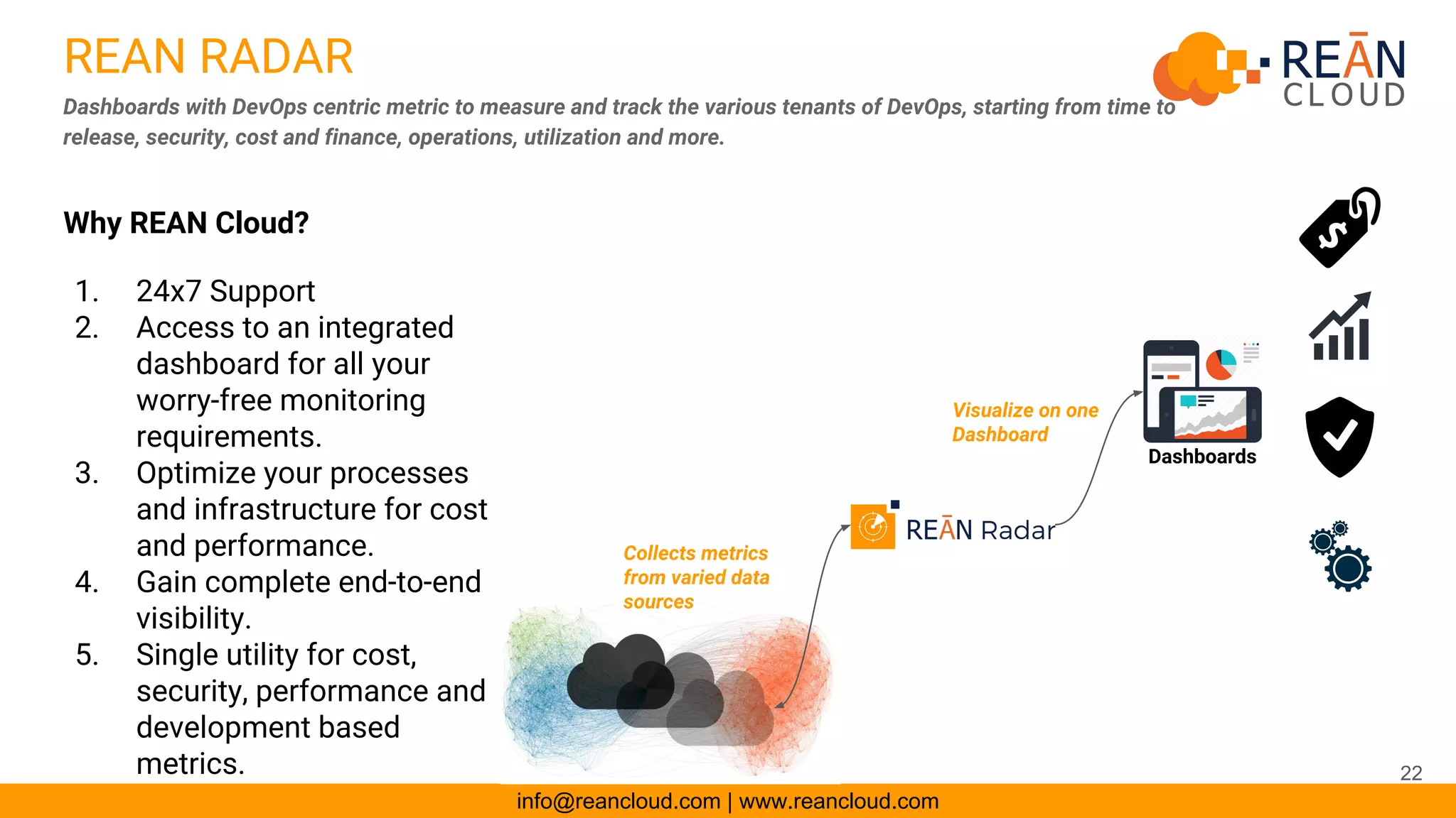 REAN RADAR
Dashboards with DevOps centric metric to measure and track the various tenants of DevOps, starting from time to
release, security, cost and finance, operations, utilization and more.
info@reancloud.com | www.reancloud.com
Why REAN Cloud?
1. 24x7 Support
2. Access to an integrated
dashboard for all your
worry-free monitoring
requirements.
3. Optimize your processes
and infrastructure for cost
and performance.
4. Gain complete end-to-end
visibility.
5. Single utility for cost,
security, performance and
development based
metrics.
Dashboards
Collects metrics
from varied data
sources
Visualize on one
Dashboard
22
 