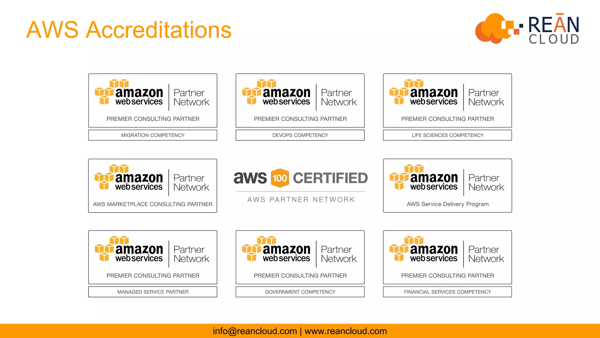 AWS Accreditations
info@reancloud.com | www.reancloud.com
 