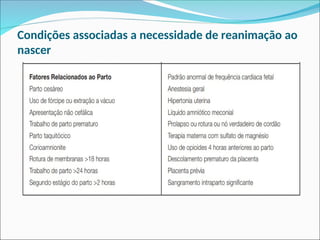 Condições associadas a necessidade de reanimação ao
nascer
 