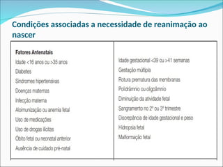 Condições associadas a necessidade de reanimação ao
nascer
 