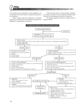 Revista de las Ciencias de la Salud de Cienfuegos                                Vol. 11, No. Especial 1 2006

como medición de la oxigenación y gases sanguíneos y de              Todo esto debe tenerse en cuenta durante el traslado,
los parámetros del medio interno, en especial la glicemia y    que aunque el paciente se haya recuperado totalmente debe
los electrolitos.                                              realizarse en una ambulancia intensiva (Código Rojo).
       Deben vigilarse además los dispositivos conectados            El siguiente algoritmo muestra la conducta ante un
al paciente y la medicación, principalmente los goteos de la   paciente en PCR.
hidratación o medicamentos vasoactivos.




42
 