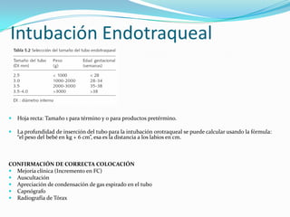 Intubación Endotraqueal



Hoja recta: Tamaño 1 para término y 0 para productos pretérmino.



La profundidad de inserci...