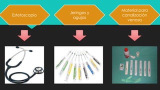 Estetoscopio
Jeringas y
agujas
Material para
canalización
venosa
 