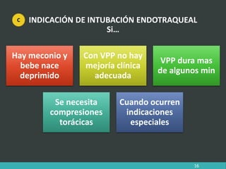 Hay meconio y
bebe nace
deprimido
Con VPP no hay
mejoría clínica
adecuada
VPP dura mas
de algunos min
Se necesita
compresiones
torácicas
Cuando ocurren
indicaciones
especiales
INDICACIÓN DE INTUBACIÓN ENDOTRAQUEAL
Si…
16
C
 