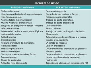 FACTORES DE RIESGO
PREVIOS al nacimiento DURANTE el nacimiento
Diabetes Materna
Hipertensión Gestacional o preeclampsia
Hipertensión crónica
Anemia fetal o Isoinmunizacion
Muerte Neonatal o fetal previa
Sangrado en el segundo o tercer Trimestre
Infección materna
Enfermedad cardiaca, renal, neurológica o
tiroidea de la madre
Polihidramnios
Oligoidramnios
Ruptura prematura de membrana
Hidropesia fetal
Embarazo postermino
Embarazo múltiple
Discrepancia entre tamaño y fechas
Farmacoterapia
Abuso de sustancias
Actividad fetal disminuida
Cesárea de urgencia
Nacimiento por cesárea o forcep
Presentaciones anormales
Trabajo de parto prematuro
Trabajo de parto precipitado
Coroiamnionitis
RPM >18 horas
Trabajo de parto prolongado> 24 horas
Macrosomia
Administración de narcóticos a la madre
previos al naciemiento
LA teñido de meconio
Cordón prolapsado
Desprendimiento prematuro de placenta
Placenta previa
Desprendimiento prematuro de placenta
Hemorragia importante durante el
nacimiento
Taquisistolia uterina con cambios en la FCF
7
 
