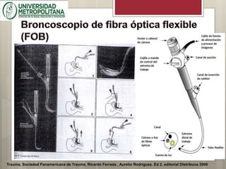 Trauma. Sociedad Panamericana de Trauma. Ricardo Ferrada , Aurelio Rodríguez. Ed 2. editorial DIstribuna 2009
 