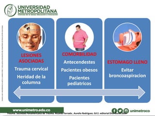 LESIONES
ASOCIADAS
Trauma cervical
Heridad de la
columna
COMORBILIDAD
Antecendestes
Pacientes obesos
Pacientes
pediatricos
ESTOMAGO LLENO
Evitar
broncoaspiracion
Trauma. Sociedad Panamericana de Trauma. Ricardo Ferrada , Aurelio Rodríguez. Ed 2. editorial DIstribuna 2009
 