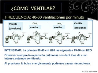 © 2005 AAP/AHA ¿COMO  VENTILAR? FRECUENCIA: 40-60 ventilaciones por minuto Ventila (presiona) suelta suelta Ventila (presiona) INTENSIDAD: La primera 30-40 cm H20 las siguentes 15-20 cm H2O Observar siempre la expansión pulmonar nos dará idea de cuan intenso estamos ventilando. Al presionar la bolsa energicamente podemos causar neumotorax 
