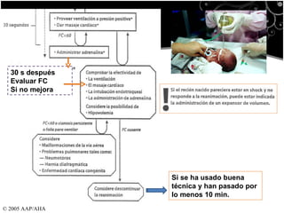 © 2005 AAP/AHA 30 s después  Evaluar FC Si no mejora Si se ha usado buena técnica y han pasado por lo menos 10 min.  