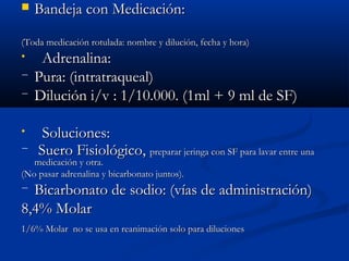  BBaannddeejjaa ccoonn MMeeddiiccaacciióónn:: 
((TTooddaa mmeeddiiccaacciióónn rroottuullaaddaa:: nnoommbbrree yy ddiilluucciióónn,, ffeecchhaa yy hhoorraa)) 
• AAddrreennaalliinnaa:: 
− PPuurraa:: ((iinnttrraattrraaqquueeaall)) 
− DDiilluucciióónn ii//vv :: 11//1100..000000.. ((11mmll ++ 99 mmll ddee SSFF)) 
• SSoolluucciioonneess:: 
− SSuueerroo FFiissiioollóóggiiccoo,, pprreeppaarraarr jjeerriinnggaa ccoonn SSFF ppaarraa llaavvaarr eennttrree uunnaa 
mmeeddiiccaacciióónn yy oottrraa.. 
((NNoo ppaassaarr aaddrreennaalliinnaa yy bbiiccaarrbboonnaattoo jjuunnttooss)).. 
− BBiiccaarrbboonnaattoo ddee ssooddiioo:: ((vvííaass ddee aaddmmiinniissttrraacciióónn)) 
88,,44%% MMoollaarr 
11//66%% MMoollaarr nnoo ssee uussaa eenn rreeaanniimmaacciióónn ssoolloo ppaarraa ddiilluucciioonneess 
 