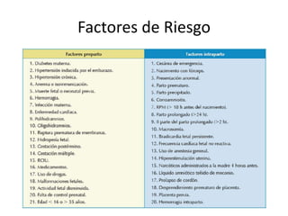 Factores de Riesgo