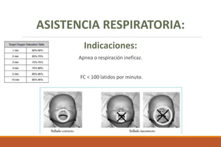 Indicaciones:
Apnea o respiración ineficaz.
FC < 100 latidos por minuto.
ASISTENCIA RESPIRATORIA:
 