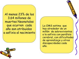 Al menos 23% de los
3.64 millones de
muertes Neonatales
que ocurren cada
año son atribuidos
a asfixia al nacimiento
 