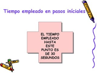 Tiempo empleado en pasos iníciales
EL TIEMPO
EMPLEADO
HASTA
ESTE
PUNTO ES
DE 30
SEGUNDOS
 