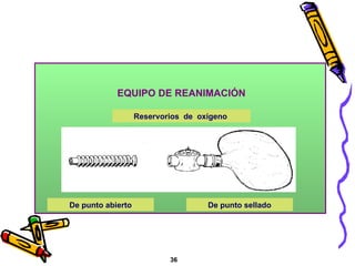 Reservorios de oxígeno
De punto abierto De punto sellado
EQUIPO DE REANIMACIÓN
36
 