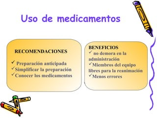 Uso de medicamentos
RECOMENDACIONES
 Preparación anticipada
Simplificar la preparación
Conocer los medicamentos
BENEFICIOS
 no demora en la
administración
Miembros del equipo
libres para la reanimación
Menos errores
 