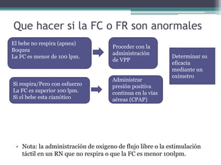 Que hacer si la FC o FR son anormales
• Nota: la administración de oxigeno de flujo libre o la estimulación
táctil en un RN que no respira o que la FC es menor 100lpm.
El bebe no respira (apnea)
Boquea
La FC es menor de 100 lpm.
Proceder con la
administración
de VPP
Si respira/Pero con esfuerzo
La FC es superior 100 lpm.
Si el bebe esta cianótico
Administrar
presión positiva
continua en la vías
aéreas (CPAP)
Determinar su
eficacia
mediante un
oximetro
 
