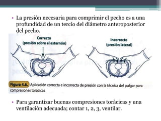 • La presión necesaria para comprimir el pecho es a una
profundidad de un tercio del diámetro anteroposterior
del pecho.
• Para garantizar buenas compresiones torácicas y una
ventilación adecuada; contar 1, 2, 3, ventilar.
 