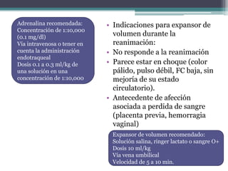 • Indicaciones para expansor de
volumen durante la
reanimación:
• No responde a la reanimación
• Parece estar en choque (color
pálido, pulso débil, FC baja, sin
mejoría de su estado
circulatorio).
• Antecedente de afección
asociada a perdida de sangre
(placenta previa, hemorragia
vaginal)
Adrenalina recomendada:
Concentración de 1:10,000
(0.1 mg/dl)
Vía intravenosa o tener en
cuenta la administración
endotraqueal
Dosis 0.1 a 0.3 ml/kg de
una solución en una
concentración de 1:10,000
Expansor de volumen recomendado:
Solución salina, ringer lactato o sangre O+
Dosis 10 ml/kg
Vía vena umbilical
Velocidad de 5 a 10 min.
 