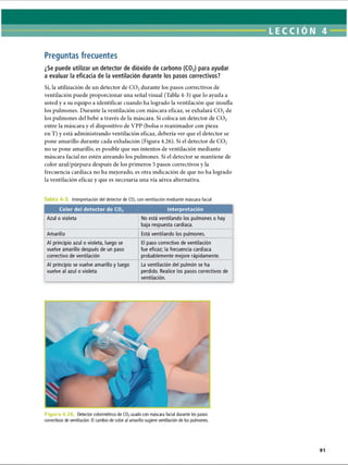 Preguntas frecuentes
¿Se puede utilizar un detector de dióxido de carbono (C02
) para ayudar
a evaluar la eficacia de la ventilación durante los pasos correctivos?
Sí, la utilización de un detector de C 02durante los pasos correctivos de
ventilación puede proporcionar una señal visual (Tabla 4-3) que lo ayuda a
usted y a su equipo a identificar cuando ha logrado la ventilación que insufla
los pulmones. Durante la ventilación con máscara eficaz, se exhalará C 02de
los pulmones del bebé a través de la máscara. Si coloca un detector de CO?
entre la máscara y el dispositivo de VPP (bolsa o reanimador con pieza
en T) y está administrando ventilación eficaz, debería ver que el detector se
pone amarillo durante cada exhalación (Figura 4.26). Si el detector de C 02
no se pone amarillo, es posible que sus intentos de ventilación mediante
máscara facial no estén aireando los pulmones. Si el detector se mantiene de
color azul/púrpura después de los primeros 5 pasos correctivos y la
frecuencia cardíaca no ha mejorado, es otra indicación de que no ha logrado
la ventilación eficaz y que es necesaria una vía aérea alternativa.
Interpretación del detector de C0¿ con ventilación mediante máscara facial
Color del detector de C02 Interpretación
Azul o violeta No está ventilando los pulmones o hay
baja respuesta cardíaca.
Amarillo Está ventilando los pulmones.
Al principio azul o violeta, luego se
vuelve amarillo después de un paso
correctivo de ventilación
El paso correctivo de ventilación
fue eficaz; la frecuencia cardíaca
probablemente mejore rápidamente.
Al principio se vuelve amarillo y luego
vuelve al azul o violeta
La ventilación del pulmón se ha
perdido. Realice los pasos correctivos de
ventilación.
F ig u ra 4.2C Detector colorimétrico de C02usado con máscara facial durante los pasos
correctivos de ventilación. El cambio de color al amarillo sugiere ventilación de los pulmones.
ERRNVPHGLFRVRUJ
 