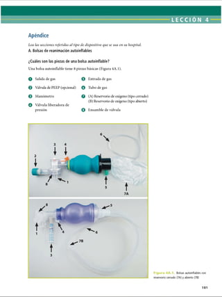 LECCI ÓN 4
Apéndice
Lea las secciones referidas al tipo de dispositivo que se usa en su hospital.
A. Bolsas de reanimación autoinflables
¿Cuáles son las piezas de una bolsa autoinflable?
Una bolsa autoinflable tiene 8 piezas básicas (Figura 4A.1).
O Salida de gas 0
© Válvula de PEEP (opcional) O
© Manómetro 0
O Válvula liberadora de
presión 0
Entrada de gas
Tubo de gas
(A) Reservorio de oxígeno (tipo cerrado)
(B) Reservorio de oxígeno (tipo abierto)
Ensamble de válvula
3
J
Figura 4 A .1 Bolsas autoinflables con
reservorio cerrado (7A) y abierto (7B)
101
ERRNVPHGLFRVRUJ
 