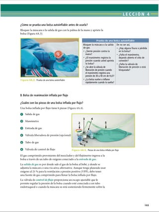LECCI ÓN 4
¿Cómo se prueba una bolsa autoinflable antes de usarla?
Bloquee la máscara o la salida de gas con la palma de la mano y apriete la
bolsa (Figura 4A.3).
F ig u r Prueba de una bolsa autoinflable
Prueba de una bolsa autoinflable
Bloquee la máscara o la salida
de gas.
• ¿Siente presión contra la
mano?
• ¿El manómetro registra la
presión cuando usted aprieta
la bolsa?
• ¿Se abre la válvula de
liberación de presión cuando
el manómetro registra una
presión de 30 a 40 cm de H2
0?
• ¿La bolsa vuelve a inflarse
rápidamente cuando la suelta?
De no ser así,
• ¿Hay alguna fisura o pérdida
en la bolsa?
• ¿Falta el manómetro,
dejando abierto el sitio de
conexión?
• ¿Falta la válvula de
liberación de presión o está
bloqueada?
B. Bolsa de reanimación inflada por flujo
¿Cuáles son las piezas de una bolsa inflada por flujo?
Una bolsa inflada por flujo tiene 6 piezas (Figura 4A.4).
0 Salida de gas
© Manómetro
© Entrada de gas
o Válvula liberadora de presión (opcional)
o Tubo de gas
© Válvula de control de flujo
El gas comprimido proveniente del mezclador y del flujómetro ingresa a la
bolsa a través de un tubo de oxígeno conectado a la entrada de gas.
La salida de gas es por donde sale el gas de la bolsa al bebé, y donde se
adjunta la máscara o una vía aérea alternativa. Aunque tenga planeado usar
oxígeno al 21 % para la ventilación a presión positiva (VPP), debe tener
una fuente de gas comprimido para llenar la bolsa inflada por flujo.
La válvula de control deflujo proporciona un escape ajustable que le
permite regular la presión de la bolsa cuando esté conectada a un tubo
endotraqueal o cuando la máscara se está sosteniendo firmemente sobre la
F ig u ra 4 A . Piezas de una bolsa inflada por flujo
103
ERRNVPHGLFRVRUJ
 