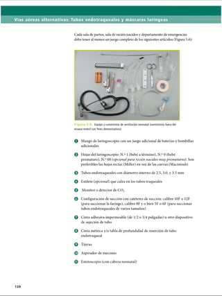 Vías aéreas alternativas: Tubos endotraqueales y máscaras laríngeas
Cada sala de partos, sala de recién nacidos y departamento de emergencias
debe tener al menos un juego completo de los siguientes artículos (Figura 5.6):
Figuru 5. Equipo y suministros de ventilación neonatal (suministros fuera del
envase estéril con fines demostrativos)
O Mango de laringoscopio con un juego adicional de baterías y bombillas
adicionales
0 Hojas del laringoscopio: N.° 1 (bebé a término), N.° 0 (bebé
prematuro), N.° 00 (opciotial para recién nacidos muy prematuros). Son
preferibles las hojas rectas (Miller) en vez de las curvas (Macintosh)
o Tubos endotraqueales con diámetro interno de 2.5, 3.0, y 3.5 mm
o Estilete (opcional) que calza en los tubos traqueales
© Monitor o detector de C 02
O Configuración de succión con catéteres de succión: calibre 10F o 12F
(para succionar la faringe), calibre 8F y o bien 5F o 6F (para succionar
tubos endotraqueales de varios tamaños)
o Cinta adhesiva impermeable (de 1/2 o 3/4 pulgadas) u otro dispositivo
de sujeción de tubo
o Cinta métrica y/o tabla de profundidad de inserción de tubo
endotraqueal
O Tijeras
© Aspirador de meconio
© Estetoscopio (con cabeza neonatal)
120
ERRNVPHGLFRVRUJ
 
