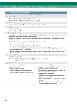 Vías aéreas alternativas: Tubos endotraqueales y máscaras laríngeas
✓ Pasos de desempeño fundamentales
Ha nacido el bebé.
Evaluación rápida
¿Nacido a término? ¿Tiene buen tono? ¿Respira o llora?
Aparentemente a término, no tiene buen tono, no respira.
Pasos iniciales
Colocar en posición, succionar boca y nariz, secar, retirar los campos, estimular
Signos vitales
Verifica la respiración
El bebé está apneico.
Ventilación a presión positiva
Coloca la cabeza en posición, aplica la máscara, inicia laVPP a 20 a 25 cm de H20; frecuencia de 40 a 60 respiraciones/minuto,
pide oximetría de pulso, solicita un monitor de ECG (opcional)
Dentro de los 15 segundos a partir de comenzar la VPP, solicita verificación para evaluar si la frecuencia cardíaca está
aumentando
Frecuencia cardíaca de aproximadamente 40 Ipm, no aumenta.
Evalúa el movimiento del pecho
• Si se observa movimiento del pecho, continúe la VPP x 15 segundos
• De no observar movimiento del pecho, proceda con los pasos correctivos (MR. SOPA) hasta que haya movimiento del
pecho, luego administre VPP X 30 segundos
• De no ver movimiento del pecho con los pasos correctivos, indique que necesita una vía aérea alternativa y proceda
directamente a intubar
Frecuencia cardíaca
Evalúa la frecuencia cardíaca
Frecuencia cardíaca de aproximadamente 40 Ipm, todavía no aumenta.
Indica la necesidad de vía aérea alternativa
Preparación para intubar
Operador Asistente
Se prepara para intubar
• Pide tubo del tamaño correcto
• Pide hoja de laringoscopio del tamaño correcto
• Comunica las preferencias para el uso de estilete
• Asegura la succión fijada a 80 a 100 mm Hg
• Selecciona un tubo de tamaño correcto
• Elige una hoja de laringoscopio correcta (tamaño 1 [a
término], tamaño 0 [prematuro])
• Verifica la luz del laringoscopio
• Introduce correctamente el estilete (estilete opcional)
• Obtiene el detector de C02
• Prepara la cinta adhesiva o el dispositivo para asegurar
el tubo
• Coloca los electrodos del monitor cardíaco electrónico
(ECG) y conecta el monitor (opcional)
158
ERRNVPHGLFRVRUJ
 