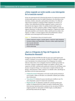 Fundamentos de la reanimación neonatal
¿Cómo responde un recién nacido a una interrupción
de la transición normal?
Si hay una interrupción de la función placentaria o la respiración neonatal,
el intercambio gaseoso entre los tejidos disminuye y las arteriolas en los
intestinos, riñones, músculos y piel podrían estrecharse. Un reflejo de
supervivencia mantiene o aumenta el flujo sanguíneo al corazón y al
cerebro. Esta redistribución del flujo sanguíneo ayuda a conservar la
función de estos órganos vitales. Si continúa el intercambio gaseoso
inadecuado, el corazón comienza a fallar y el flujo sanguíneo a todos los
órganos disminuye. La falta de perfusión sanguínea y oxigenación tisular
adecuadas interfiere con la función celular y podría provocar daño a los
órganos. La Tabla 1-2 resume algunos de los descubrimientos clínicos
asociados con la interrupción de la transición normal.
T a b la 1-2. Descubrimientos clínicos de la transición anormal
• Esfuerzo respiratorio irregular o ausente (apnea) o respiración rápida (taquipnea)
• Frecuencia cardíaca lenta (bradicardia) o frecuencia cardíaca rápida (taquicardia)
• Tono muscular disminuido
• Baja saturación de oxígeno
• Presión arterial baja
¿Qué es el Diagrama de flujo del Programa de
Reanimación Neonatal?
El diagrama de flujo del PRN describe los pasos que usted seguirá para
evaluar y reanimar a un recién nacido. Se divide en 5 bloques, comenzando
con el nacimiento y la evaluación inicial. En el diagrama, los rombos
indican evaluaciones y los rectángulos muestran medidas que pueden ser
necesarias. Aunque es importante trabajar con rapidez y eficacia, debe
asegurarse de haber realizado adecuadamente los pasos de cada bloque antes
de pasar al siguiente bloque. Las evaluaciones se repiten al final de cada
bloque y determinarán si debe continuar. Los detalles sobre cada bloque se
describen en las lecciones posteriores.
• Evaluación inicial: Determinar si el recién nacido puede permanecer
con la madre o deber ser llevado a un calentador radiante para realizar
más evaluaciones.
• Vías aéreas (V): Realizar los pasos iniciales para establecer una Vía
aérea despejada y apoyar la respiración espontánea.
• Respiración (R): Se administra ventilación a presión positiva para
ayudar a la Respiración de los bebés con apnea o bradicardia. Otras
intervenciones (presión positiva continua en las vías aéreas [CPAP] u
oxígeno) pueden ser adecuadas si el bebé respira con dificultad o
presenta baja saturación de oxígeno.
ERRNVPHGLFRVRUJ
 