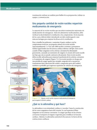 Medicamentos
reanimación realizan un análisis para hablar de su preparación, trabajo en
equipo y comunicación.
Una pequeña cantidad de recién nacidos requerirán
medicamentos de emergencia
¿FC menor a 100 Ipm?
Sí 
Verificar movimiento del pecho.
Pasos correctivos de ventilación si es
necesario.
TET o máscara laríngea si es necesario.
La mayoría de los recién nacidos que necesitan reanimación mejorarán sin
medicamentos de emergencia. Antes de administrar medicamentos, debe
verificar la efectividad de la ventilación y las compresiones. En la mayoría
de los casos, debería haber introducido un tubo endotraqueal o una
máscara laríngea para mejorar la eficacia de la ventilación.
Pese a insuflar los pulmones y aumentar el gasto cardíaco con las
compresiones torácicas, un pequeño número de recién nacidos
(aproximadamente 1a 3 de cada 1000 nacidos a término y prematuros
tardíos) igual tendrá una frecuencia cardíaca inferior a 60 lpm. Esto ocurre
cuando el flujo sanguíneo en las arterias coronarias ha disminuido
gravemente, causando un suministro de oxígeno al corazón del recién nacido
tan bajo que este no puede contraerse eficazmente. Estos recién nacidos
deben recibir adrenalina para mejorar la perfusión de las arterias coronarias
y el suministro de oxígeno (Figura 7.1). Los recién nacidos en choque por
una pérdida de sangre aguda (por ejemplo, sangrado de la vasa previa,
traumatismo fetal, alteración del cordón, compresión grave del cordón)
también es probable que requieran expansión de volumen de emergencia.
F i g u r a 7. Algunos recién nacidos requieren medicamentos de emergencia
para recuperar la función cardíaca.
¿Qué es la adrenalina y qué hace?
La adrenalina es un estimulante cardíaco y vascular. Causa la constricción
de los vasos sanguíneos fuera del corazón, lo cual aumenta el flujo
sanguíneo en las arterias coronarias. La sangre que fluye en las arterias
coronarias transporta el oxígeno requerido para restablecer la función
cardíaca. Además, la adrenalina aumenta la frecuencia y la fuerza de las
contracciones cardíacas.
186
ERRNVPHGLFRVRUJ
 