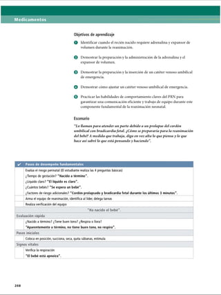 Medicamentos
Objetivos de aprendizaje
O Identificar cuando el recién nacido requiere adrenalina y expansor de
volumen durante la reanimación.
o Demostrar la preparación y la administración de la adrenalina y el
expansor de volumen.
o Demostrar la preparación y la inserción de un catéter venoso umbilical
de emergencia.
o Demostrar cómo ajustar un catéter venoso umbilical de emergencia.
© Practicar las habilidades de comportamiento claves del PRN para
garantizar una comunicación eficiente y trabajo de equipo durante este
componente fundamental de la reanimación neonatal.
Escenario
“Lo llam an p a ra atender un p a rto debido a un prolapso del cordón
u m b ilica l con b ra d ica rd ia fetal. ¿Cóm o se p re p a ra ría p a ra la rea nim ación
del bebé? A m edida que trabaja, diga en voz alta lo que piensa y lo que
hace a sí sabré lo que está pensando y haciendo
✓ Pasos de desempeño fundamentales
Evalúa el riesgo perinatal (El estudiante realiza las 4 preguntas básicas)
¿Tiempo de gestación? Nacido a término.
¿Líquido claro? El líquido es claro.
¿Cuántos bebés? Se espera un bebé.
¿Factores de riesgo adicionales? Cordón prolapsado y bradicardia fetal durante los últimos 3 minutos.
Arma el equipo de reanimación, identifica al líder, delega tareas
Realiza verificación del equipo
Ha nacido el bebé.
Evaluación rápida
¿Nacido a término? ¿Tiene buen tono? ¿Respira o llora?
Aparentemente a término, no tiene buen tono, no respira.
Pasos iniciales
Coloca en posición, succiona, seca, quita sábanas, estimula
Signos vitales
Verifica la respiración
El bebé está apneico.
2 0 8
ERRNVPHGLFRVRUJ
 