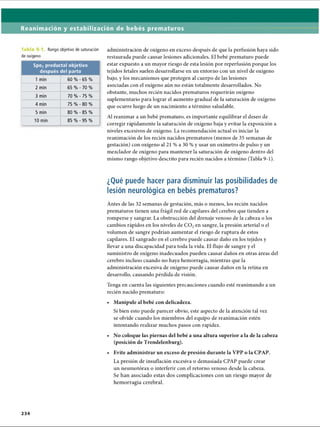 Reanimación y estabilización de bebés prematuros
Tab Rango objetivo de saturación
de oxígeno
Spo2preductal objetivo I
después del parto
1 min 60 % - 65 %
2 min 65 % - 70 %
3 min 70 % - 75 %
4 min 75 % - 80 %
5 min 80 % - 85 %
10 min 85 % - 95 %
administración de oxígeno en exceso después de que la perfusión haya sido
restaurada puede causar lesiones adicionales. El bebé prematuro puede
estar expuesto a un mayor riesgo de esta lesión por reperfusión porque los
tejidos fetales suelen desarrollarse en un entorno con un nivel de oxígeno
bajo, y los mecanismos que protegen al cuerpo de las lesiones
asociadas con el oxígeno aún no están totalmente desarrollados. No
obstante, muchos recién nacidos prematuros requerirán oxígeno
suplementario para lograr el aumento gradual de la saturación de oxígeno
que ocurre luego de un nacimiento a término saludable.
Al reanimar a un bebé prematuro, es importante equilibrar el deseo de
corregir rápidamente la saturación de oxígeno baja y evitar la exposición a
niveles excesivos de oxígeno. La recomendación actual es iniciar la
reanimación de los recién nacidos prematuros (menos de 35 semanas de
gestación) con oxígeno al 21 % a 30 % y usar un oxímetro de pulso y un
mezclador de oxígeno para mantener la saturación de oxígeno dentro del
mismo rango objetivo descrito para recién nacidos a término (Tabla 9-1).
¿Qué puede hacer para disminuir las posibilidades de
lesión neurológica en bebés prematuros?
Antes de las 32 semanas de gestación, más o menos, los recién nacidos
prematuros tienen una frágil red de capilares del cerebro que tienden a
romperse y sangrar. La obstrucción del drenaje venoso de la cabeza o los
cambios rápidos en los niveles de C 02en sangre, la presión arterial o el
volumen de sangre podrían aumentar el riesgo de ruptura de estos
capilares. El sangrado en el cerebro puede causar daño en los tejidos y
llevar a una discapacidad para toda la vida. El flujo de sangre y el
suministro de oxígeno inadecuados pueden causar daños en otras áreas del
cerebro incluso cuando no haya hemorragia, mientras que la
administración excesiva de oxígeno puede causar daños en la retina en
desarrollo, causando pérdida de visión.
Tenga en cuenta las siguientes precauciones cuando esté reanimando a un
recién nacido prematuro:
• Manipule al bebé con delicadeza.
Si bien esto puede parecer obvio, este aspecto de la atención tal vez
se olvide cuando los miembros del equipo de reanimación estén
intentando realizar muchos pasos con rapidez.
• No coloque las piernas del bebé a una altura superior a la de la cabeza
(posición de Trendelenburg).
• Evite administrar un exceso de presión durante la VPP o la CPAP.
La presión de insuflación excesiva o demasiada CPAP puede crear
un neumotorax o interferir con el retorno venoso desde la cabeza.
Se han asociado estas dos complicaciones con un riesgo mayor de
hemorragia cerebral.
2 3 4
ERRNVPHGLFRVRUJ
 
