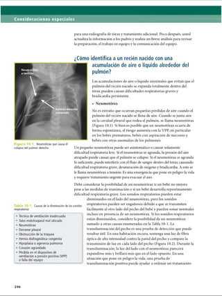 Consideraciones especiales
para una radiografía de tórax y tratamiento adicional. Poco después, usted
actualiza la información a los padres y realiza un breve análisis para revisar
la preparación, el trabajo en equipo y la comunicación del equipo.
¿Cómo identifica a un recién nacido con una
acumulación de aire o líquido alrededor del
pulmón?
Las acumulaciones de aire o líquido anormales que evitan que el
pulmón del recién nacido se expanda totalmente dentro del
tórax pueden causar dificultades respiratorias graves y
bradicardia persistente.
• Neumotorax
No es extraño que ocurran pequeñas pérdidas de aire cuando el
pulmón del recién nacido se llena de aire. Cuando se junta aire
en la cavidad pleural que rodea el pulmón, se llama neumotorax
(Figura 10.1). Si bien es posible que un neumotorax ocurra de
forma espontánea, el riesgo aumenta con la VPP, en particular
en los bebés prematuros, bebés con aspiración de meconio y
bebés con otras anomalías de los pulmones.
F ig u r a 1 0 .1 . Neumotorax que causa el
colapso del pulmón derecho Un pequeño neumotorax puede ser asintomático o causar solamente
dificultad respiratoria leve. Si el neumotorax se agranda, la presión del aire
atrapado puede causar que el pulmón se colapse. Si el neumotorax se agranda
lo suficiente, puede interferir con el flujo de sangre dentro del tórax causando
dificultad respiratoria grave, desaturación de oxígeno y bradicardia. A esto se
le llama neumotorax a tensión. Es una emergencia que pone en peligro la vida
y requiere tratamiento urgente para evacuar el aire.
Neum otorax
a tensión
Pulmón derecho
colapsado
Debe considerar la posibilidad de un neumotorax si un bebé no mejora
pese a las medidas de reanimación o si un bebé desarrolla repentinamente
dificultad respiratoria grave. Los sonidos respiratorios pueden estar
disminuidos en el lado del neumotorax, pero los sonidos
respiratorios pueden ser engañosos debido a que se transmiten
fácilmente al otro lado del pecho del bebé y pueden sonar normales
incluso en presencia de un neumotorax. Si los sonidos respiratorios
están disminuidos, considere la posibilidad de un neumotorax
sumado a otras causas enumeradas en la Tabla 10-1. La
transiluminación del pecho es una prueba de detección que puede
resultar útil. En una habitación oscura, sostenga una luz de fibra
óptica de alta intensidad contra la pared del pecho y compare la
transmisión de luz en cada lado del pecho (Figura 10.2). Durante la
transiluminación, la luz del lado con el neumotorax parecerá
expandirse más y brillará más que en el lado opuesto. En una
situación que pone en peligro la vida, una prueba de
transiluminación positiva puede ayudar a ordenar un tratamiento
Tabla 10-1. Causas de la disminución de los sonidos
respiratorios
• Técnica de ventilación inadecuada
• Tubo endotraqueal mal ubicado
• Neumotorax
• Derrame pleural
• Obstrucción de la tráquea
• Hernia diafragmática congènita
• Hipoplasia o agenesia pulmonar
• Corazón agrandado
• Pérdida en el dispositivo de
ventilación a presión positiva (VPP)
o falla del equipo
2 4 6
ERRNVPHGLFRVRUJ
 