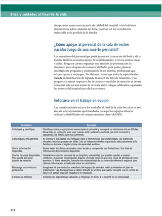 Ética y cuidados al final de la vida
inesperadas, como una encuesta de calidad del hospital, o los boletines
informativos sobre cuidados del bebé, podrían ser un recordatorio
indeseable de la pérdida de la familia.
¿Cómo apoyar al personal de la sala de recién
nacidos luego de una muerte perinatal?
Los miembros del personal que participaron en la atención del bebé y de la
familia también necesitan apoyo. Se sentirán tristes, y tal vez sientan enojo
y culpa. Tenga en cuenta organizar una reunión de presentación de
informes, poco después de la muerte del bebé, para poder plantear
abiertamente preguntas y sentimientos en un entorno profesional, que
ofrezca apoyo y no juzgue. No obstante, habrá que evitar la especulación
basada en información de segunda mano en ese tipo de reuniones, y las
preguntas y temas respecto a las decisiones y medidas de atención se deben
comentar sólo en una sesión de revisión entre colegas calificados, siguiendo
las normas del hospital para dichas sesiones.
Enfocarse en el trabajo en equipo
Las consideraciones éticas y los cuidados al final de la vida descritos en esta
lección ofrecen muchas oportunidades para que los equipos eficaces
utilicen las habilidades de comportamiento claves del PRN.
Conducta Ejemplo
Anticípese y planifique. Planifique cómo proporcionará asesoramiento prenatal y manejará las decisiones éticas difíciles.
Desarrolle un protocolo para usar cuando esté cuidando a un bebé que está muriendo y
apoyando a la familia que está sufriendo.
Comuniqúese eficazmente. Al orientar a los padres, use lenguaje claro y terminología que comprendan. Los materiales
visuales y escritos pueden ser útiles. Use un intérprete médico capacitado adecuadamente si la
familia no domina el inglés o tiene discapacidad auditiva.
Use la información
disponible.
Revise tanto los datos nacionales como locales y comprenda sus limitaciones. Use toda la
información de pronóstico disponible.
Use los recursos disponibles.
Pida ayuda adicional
cuando se necesite.
Familiarícese con los recursos de su hospital y comunidad que pueden ayudar a resolver
conflictos, responder las preguntas legales y brindar servicios para los casos de pérdida de seres
queridos. Si fuera necesario, consulte con especialistas de su centro de referencia regional para
obtener información actualizada sobre los resultados.
Mantenga una conducta
profesional.
Asegúrese de que todos los miembros del equipo de atención médica entiendan el plan de
tratamiento. Las discrepancias se deben discutir en un foro adecuado. Consulte con el comité de
ética o el asesor legal del hospital si es necesario.
Conozca su entorno. Entienda las expectativas culturales y religiosas en torno a la muerte en su comunidad.
2 7 4
ERRNVPHGLFRVRUJ
 