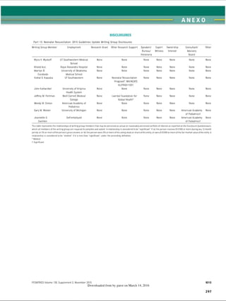 ANEXO
DISCLOSURES
Part 13: Neonatal Resuscitation: 2015 Guidelines Update Writing Group Disclosures
Writing Group Member Employment Research Grant Other Research Support Speakers'
Bureau/
Honoraria
Expert
Witness
Ownership
Interest
Consultant/
Advisory
Board
Other
Myra H. Wyckoff UT Southwestern Medical
School
None None None None None None None
Khalid Aziz Royal Alexandra Hospital None None None None None None None
Marilyn B.
Escobedo
University of Oklahoma
Medical School
None None None None None None None
Vishal S. Kapadia UT Southwestern None Neonatal Resuscitation
Program*; NIH/NCATS
KL2TR001103f
None None None None None
John Kattwinkel University of Virginia
Health System
None None None None None None None
Jeffrey M. Perlman Weill Cornell Medical
College
None Laerdal Foundation for
Global Health*
None None None None None
Wendy M. Simon American Academy of
Pediatrics
None None None None None None None
Gary M. Weiner University of Michigan None None None None None American Academy
of Pediatricsf
None
Jeannette G.
Zaichkin
Self-employed None None None None None American Academy
of Pediatricsf
None
This table represents the relationships of writing group members that may be perceived as actual or reasonably perceived conflicts of interest as reported on the Disclosure Questionnaire,
which all members of the writing group are required to complete and submit. A relationship is considered to be significant if (a) the person receives $10 000 or more during any 12-month
period, or 5% or more of the person's gross income; or (b) the person owns 5% or more of the voting stock or share of the entity, or owns $10 000 or more of the fair market value of the entity. A
relationship is considered to be “modest if it is less than significant under the preceding definition.
* Modest,
t Significant.
PEDIATRICS Volume 136, Supplement 2, November 2015 S213
Downloaded from by guest on March 14, 2016
297
ERRNVPHGLFRVRUJ
 