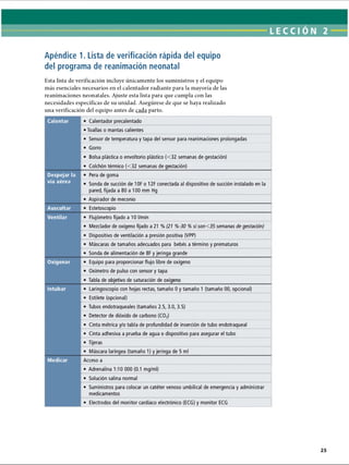 LECCI ON 2
Apéndice 1. Lista de verificación rápida del equipo
del programa de reanimación neonatal
Esta lista de verificación incluye únicamente los suministros y el equipo
más esenciales necesarios en el calentador radiante para la mayoría de las
reanimaciones neonatales. Ajuste esta lista para que cumpla con las
necesidades específicas de su unidad. Asegúrese de que se haya realizado
una verificación del equipo antes de cada parto.
Calentar • Calentador precalentado
Despejar la
• Toallas o mantas calientes
• Sensor de temperatura y tapa del sensor para reanimaciones prolongadas
• Gorro
• Bolsa plástica o envoltorio plástico (32 semanas de gestación)
• Colchón térmico (32 semanas de gestación)
• Pera de goma
vía aérea • Sonda de succión de 10F o 12F conectada al dispositivo de succión instalado en la
pared, fijada a 80 a 100 mm Hg
Auscultar
• Aspirador de meconio
• Estetoscopio
Ventilar • Flujómetro fijado a 10 l/min
Oxigenar
• Mezclador de oxígeno fijado a 21 % (21 %-30 % si son35 semanas de gestación)
• Dispositivo de ventilación a presión positiva (VPP)
• Máscaras de tamaños adecuados para bebés a término y prematuros
• Sonda de alimentación de 8F y jeringa grande
• Equipo para proporcionar flujo libre de oxígeno
• Oxímetro de pulso con sensor y tapa
• Tabla de objetivo de saturación de oxígeno
Intubar • Laringoscopio con hojas rectas, tamaño 0 y tamaño 1 (tamaño 00, opcional)
Medicar
• Estilete (opcional)
• Tubos endotraqueales (tamaños 2.5, 3.0, 3.5)
• Detector de dióxido de carbono (C02
)
• Cinta métrica y/o tabla de profundidad de inserción de tubo endotraqueal
• Cinta adhesiva a prueba de agua o dispositivo para asegurar el tubo
• Tijeras
• Máscara laríngea (tamaño 1) y jeringa de 5 mi
Acceso a
• Adrenalina 1:10 000 (0.1 mg/ml)
• Solución salina normal
• Suministros para colocar un catéter venoso umbilical de emergencia y administrar
medicamentos
• Electrodos del monitor cardíaco electrónico (ECG) y monitor ECG
ERRNVPHGLFRVRUJ
 