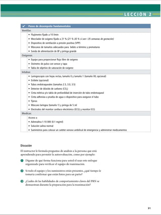 LECCI ÓN 2
Discusión
El instructor le formula preguntas de análisis a la persona que está
aprendiendo para permitir la autoevaluación, como por ejemplo:
O Dígame de qué forma funciona para usted el usar este enfoque
organizado para verificar el equipo de reanimación.
o Si todo el equipo y los suministros están presentes, ¿qué tiempo le
tomaría confirmar que están listos para un parto?
© ¿Cuáles de las habilidades de comportamiento claves del PRN se
demuestran durante la preparación para la reanimación?
ERRNVPHGLFRVRUJ
 
