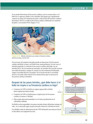 LECCI ÓN 3
Si no puede determinar la frecuencia cardíaca con un examen físico y el
bebé no es vigoroso, pídale a otro miembro del equipo que rápidamente
conecte un sensor de oximetría de pulso o electrodos del monitor cardíaco
electrónico (ECG) y evalúe la frecuencia cardíaca utilizando un oxímetro
de pulso o un monitor ECG (Figura 3.13).
Fi Métodos alternativos para evaluar la frecuencia cardiaca:
oximetría de pulso y monitor ECG.
Precauciones: El oxímetro de pulso puede no funcionar si la frecuencia
cardíaca del bebé es baja o si el bebé tiene mala perfusión. En este caso, el
método preferido es controlar la frecuencia cardíaca del bebé con un
monitor ECG. En circunstancias inusuales, un monitor ECG puede mostrar
una señal electrónica, aunque el corazón no esté realmente bombeando
sangre (actividad eléctrica sin pulso). En el recién nacido, la actividad
eléctrica sin pulso debe tratarse de la misma forma que la ausencia de
frecuencia cardíaca (asistolia).
Después de los pasos iniciales, ¿qué debe hacer si el
bebé no respira o su frecuencia cardíaca es baja?
• Comience la VPP si el bebé no respira (apnea) O si el bebé
tiene respiración entrecortada. 1
Nacimiento
¿Nacido a término?
¿Tiene buen tono?
¿Respira o llora?
No
X
Calentar y mantener la temperatura
normal, colocar la vía respiratoria en
posición, eliminar las secreciones si
fuera necesario, secar, estimular.
• Comience la VPP si el bebé parece respirar pero la frecuencia
cardíaca es menor a 100 lpm.
• Pida ayuda adicional inmediata si es el único profesional en el
calentador radiante.
Si el bebé no ha respondido a los pasos iniciales dentro del primer minuto de
vida, no es adecuado seguir proporcionando solamente estimulación táctil.
Los detalles sobre la administración de VPP utilizando una máscara facial
se describen en la siguiente lección.
ERRNVPHGLFRVRUJ
 