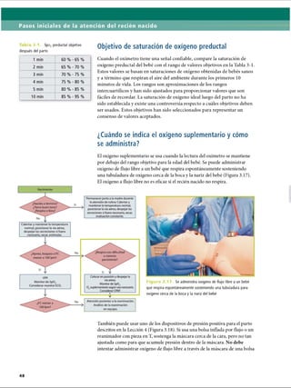 Pasos iniciales de la atención del recién nacido
T a b la 3-1. Spo2 preductal objetivo
después del parto
1 min 60 % - 65 %
2 min 65 % - 70 %
3 min 70 % - 75 %
4 min 75 % - 80 %
5 min 80 % - 85 %
10 min 85 % - 95 %
Objetivo de saturación de oxígeno preductal
Cuando el oxímetro tiene una señal confiable, compare la saturación de
oxígeno preductal del bebé con el rango de valores objetivos en la Tabla 3-1.
Estos valores se basan en saturaciones de oxígeno obtenidas de bebés sanos
y a término que respiran el aire del ambiente durante los primeros 10
minutos de vida. Los rangos son aproximaciones de los rangos
intercuartílicos y han sido ajustados para proporcionar valores que son
fáciles de recordar. La saturación de oxígeno ideal luego del parto no ha
sido establecida y existe una controversia respecto a cuáles objetivos deben
ser usados. Estos objetivos han sido seleccionados para representar un
consenso de valores aceptados.
¿Cuándo se indica el oxígeno suplementario y cómo
se administra?
El oxígeno suplementario se usa cuando la lectura del oxímetro se mantiene
por debajo del rango objetivo para la edad del bebé. Se puede administrar
oxígeno de flujo libre a un bebé que respira espontáneamente sosteniendo
una tubuladura de oxígeno cerca de la boca y la nariz del bebé (Figura 3.17).
El oxígeno a flujo libre no es eficaz si el recién nacido no respira.
F i g u r a 3 . 1 7 . Se administra oxígeno de flujo libre a un bebé
que respira espontáneamente sosteniendo una tubuladura para
oxígeno cerca de la boca y la nariz del bebé
También puede usar uno de los dispositivos de presión positiva para el parto
descritos en la Lección 4 (Figura 3.18). Si usa una bolsa inflada por flujo o un
reanimador con pieza en T, sostenga la máscara cerca de la cara, pero no tan
ajustada como para que acumule presión dentro de la máscara. No debe
intentar administrar oxígeno de flujo libre a través de la máscara de una bolsa
ERRNVPHGLFRVRUJ
 