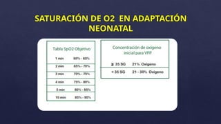 Neonatal Normal O2 Sat REANIMACION NEONATAL INMEDIATA - minuto de oro | PPTX
