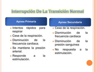 Excesiva pérdida sanguínea o pobre contractibilidad cardiaca